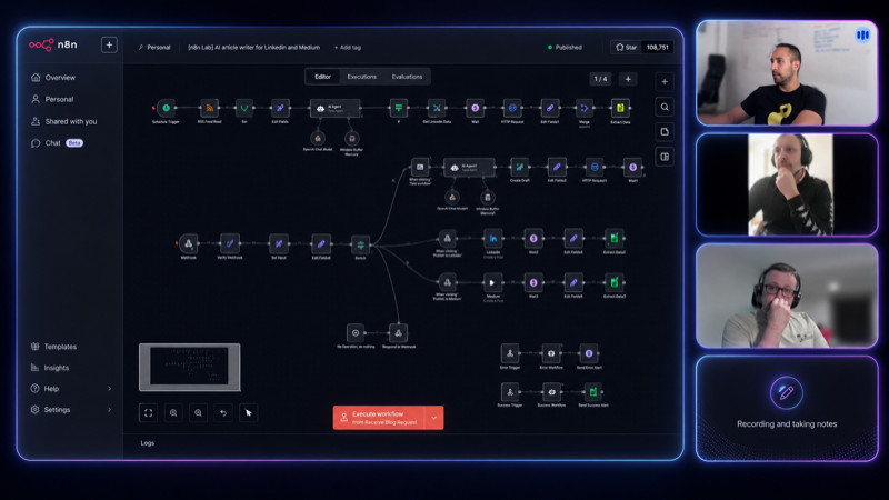 n8n content automation system