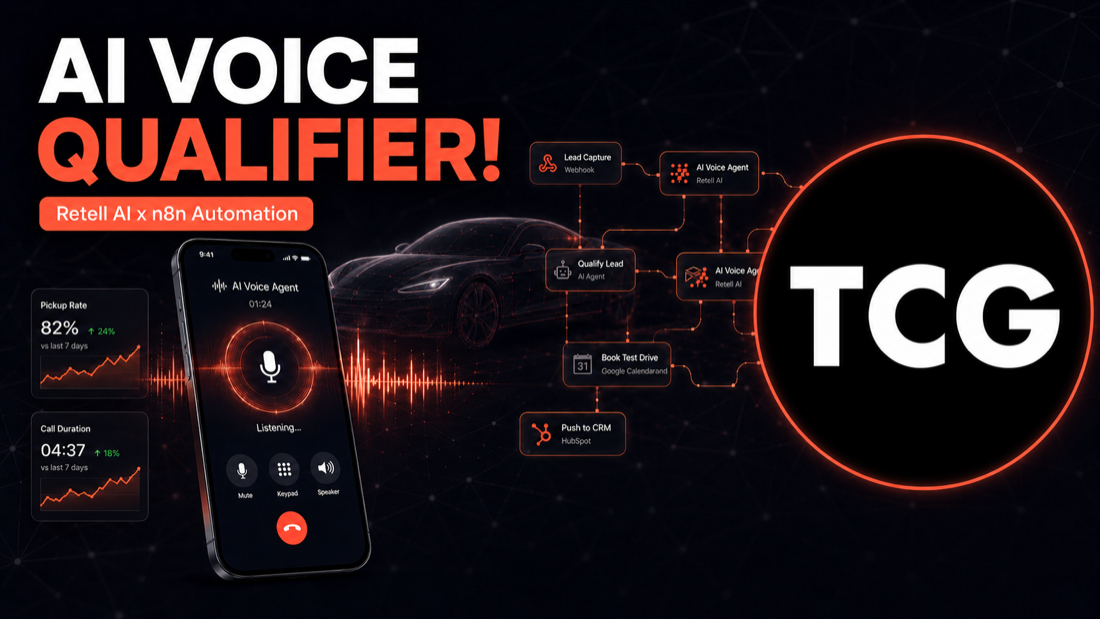 AI voice agent i automation strategija