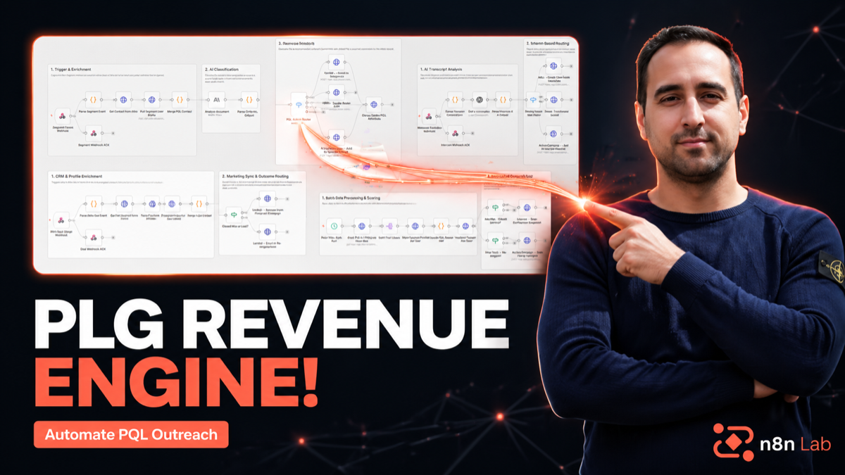 Povezivanje product podataka sa prihodom kroz AI automatizaciju